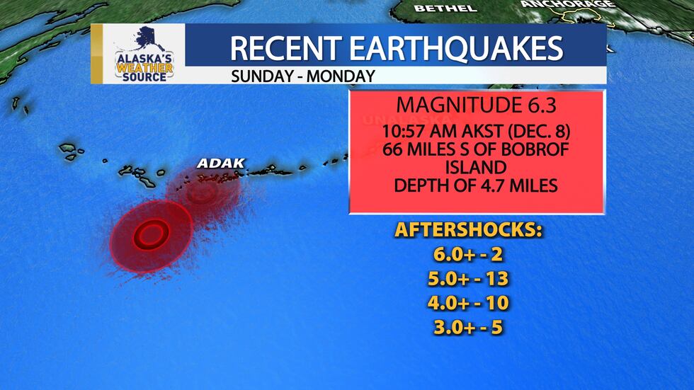 Earthquake swarm in western Aleutians