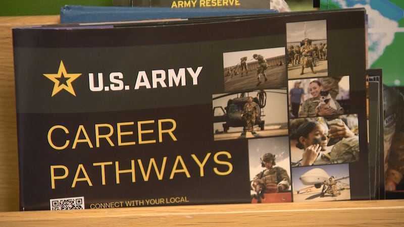 U.S. Army Recruitment