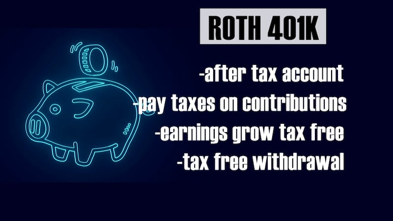 Roth 401(k) vs. traditional 401(k): How to decide which is best for you