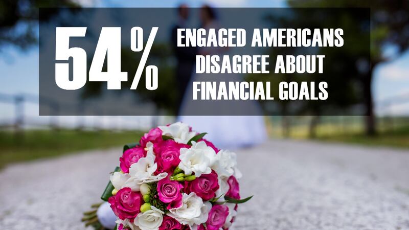 More than half of engaged couples disagree with partner on financial goals, survey finds