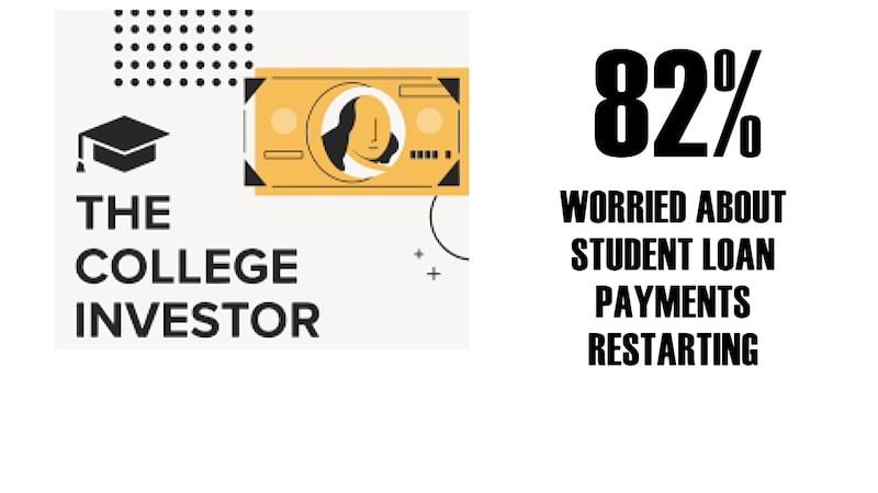 Advice to help plan ahead for upcoming student loan payments