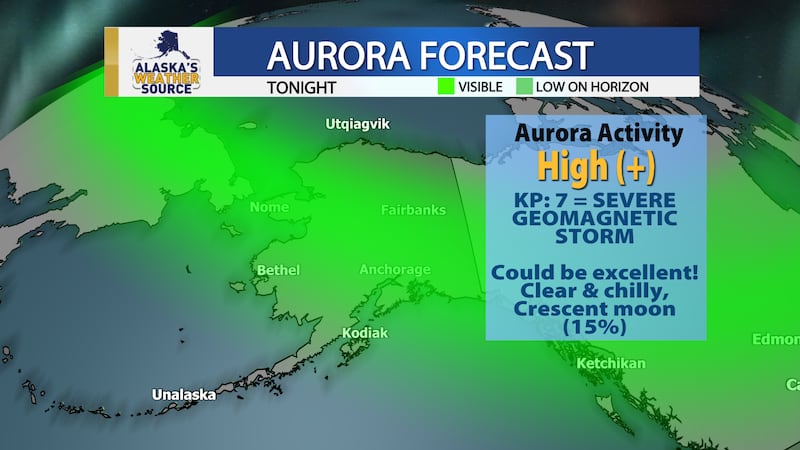 A look at the upcoming cosmic spectacle