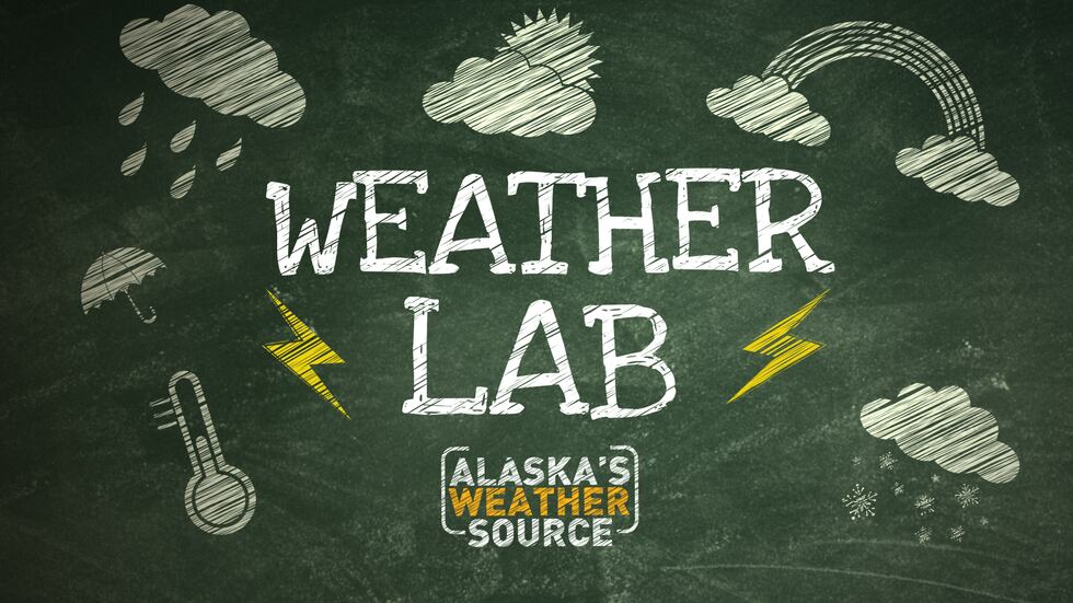 KTUU Weather Lab