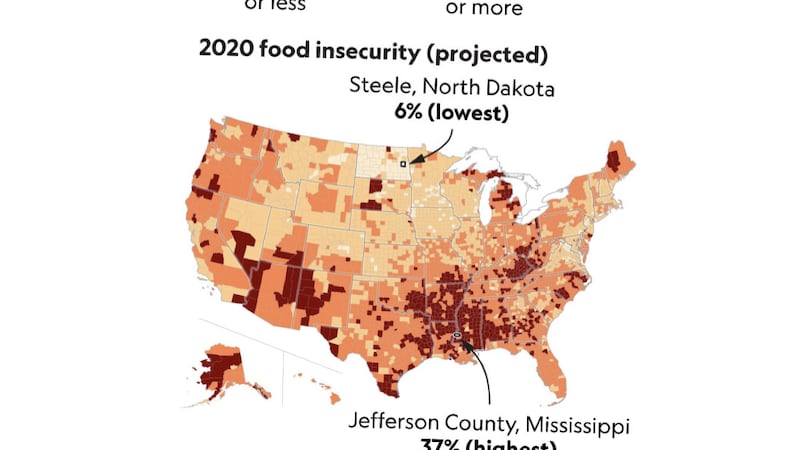 Food insecurity is projected to increases in Alaska as COVID-19 persists.