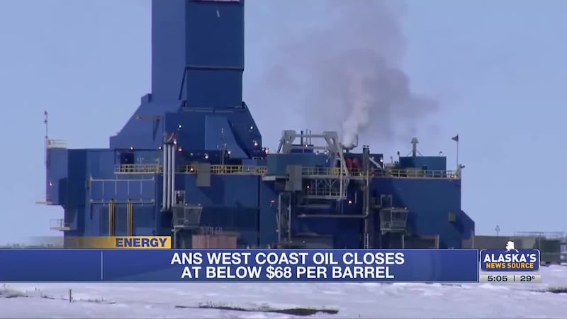 Alaska North Slope oil prices drop below state budget projections