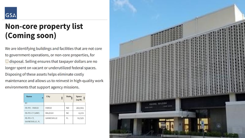 U.S. Courthouse located in Gainesville could be on the chopping block