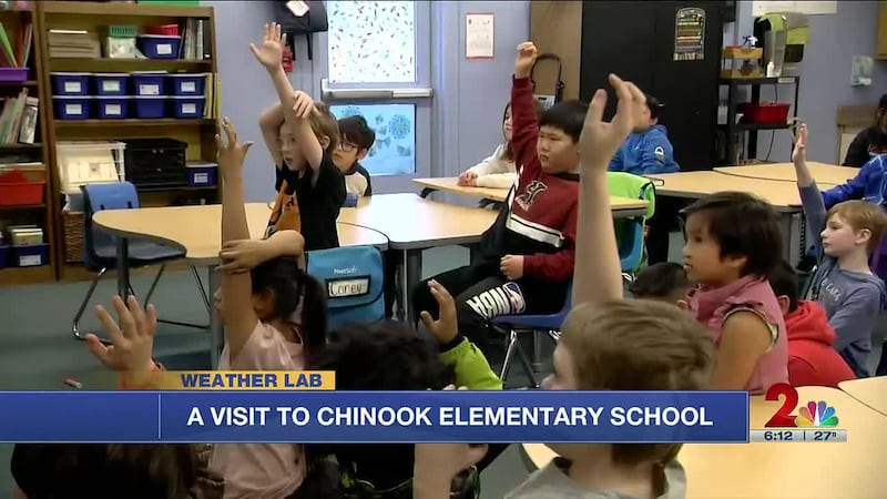 Third graders working hard this year to learn about the water cycle and different types of clouds