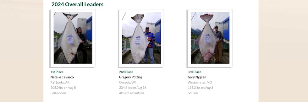 2024 Valdez Halibut Derby Leaders.