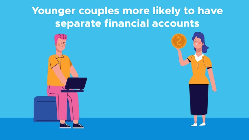 Younger couples more likely to have separate financial accounts, survey finds