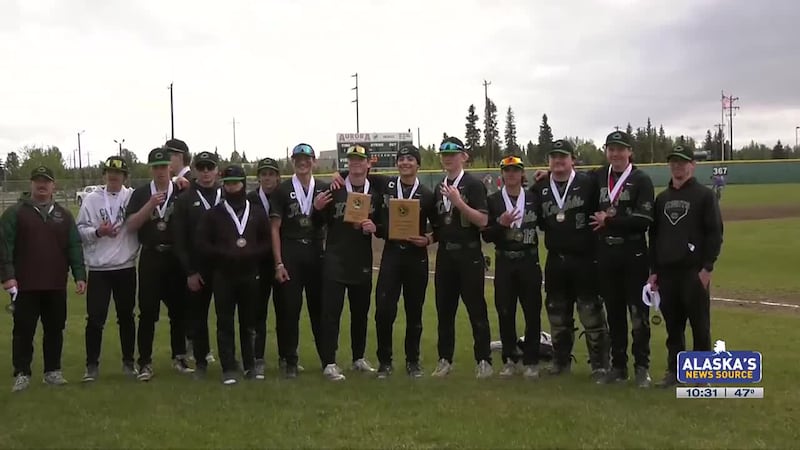 Colony beats Wasilla to win Railbelt Conference Championship