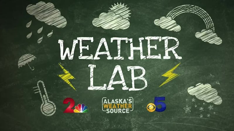 Weather Lab