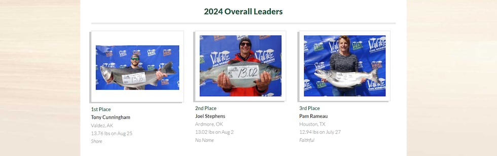 2024 Valdez Silver Salmon Derby Leaders.